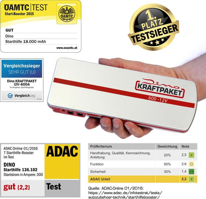 Actual product image Dino Quick Start System Power Pack (600 A, 18000 mAh)