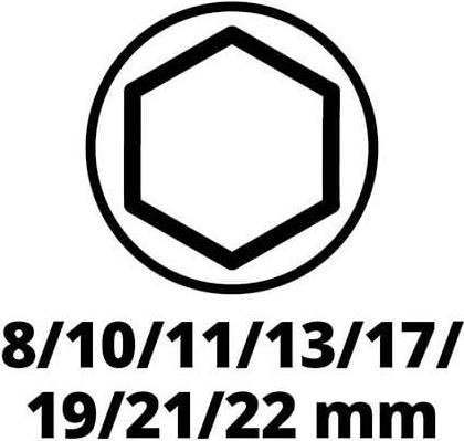 Actual product image Einhell TC-PW 340 (Air blast)