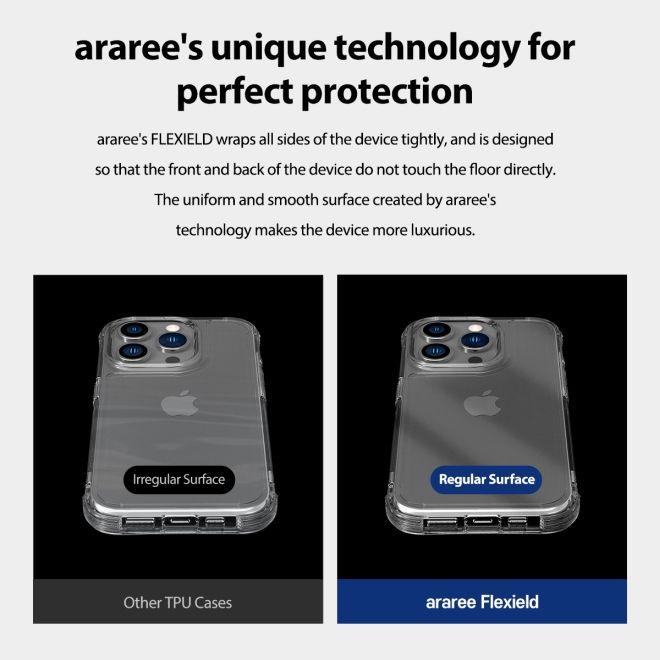 Actual product image Araree Flexield Made in Korea Series (Apple iPhone 15, Apple iPhone 14, Apple iPhone 13)