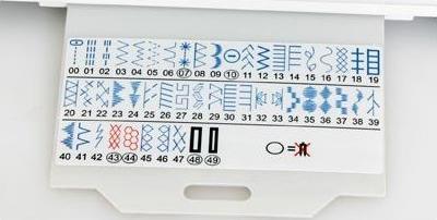 Produktbild Singer Confidence 7465