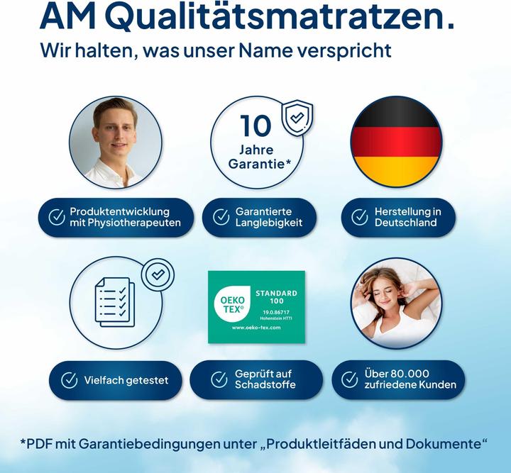 Image du produit AM Qualitätsmatratzen Premium 7-Zonen Visco Matratze (160 x 200 cm, Noyau de mousse)