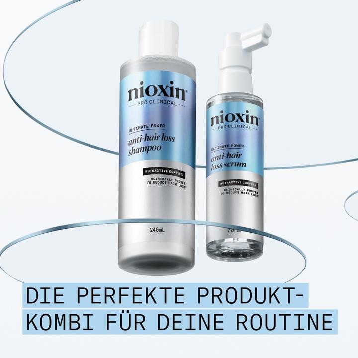 Image du produit Nioxin Anti-perte de cheveux (475 ml, Shampoing liquide)