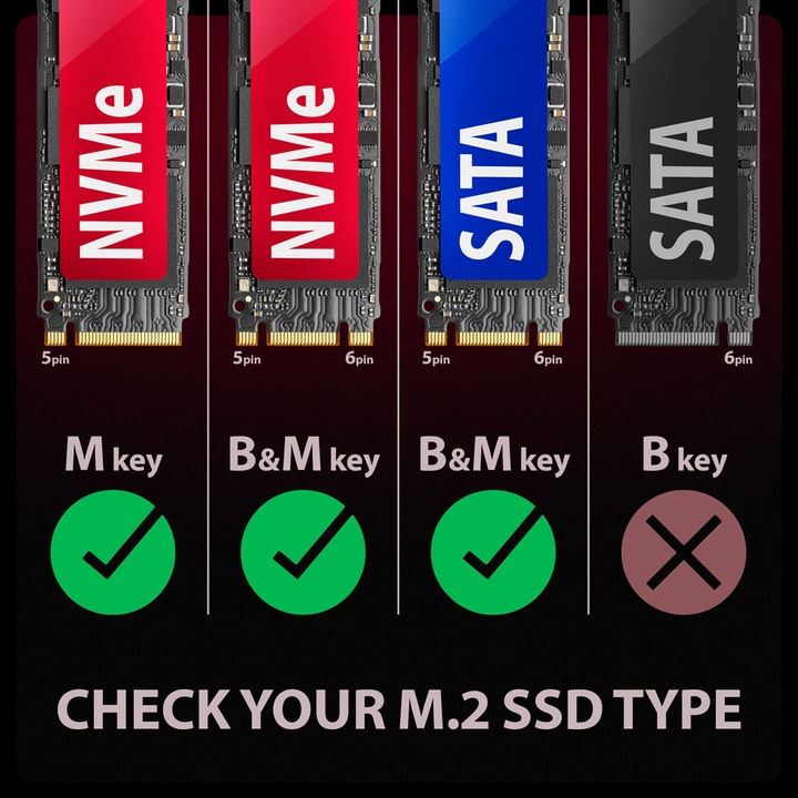 Actual product image Axagon EEM2-GAM, USB-C 10Gbps - NVMe & SATA SSD GAME M.2 box, bezšroubkový (M.2 2280)