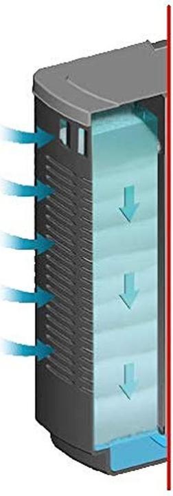 Produktbild Sera Innenfilter bioactive IF 400 + UV (400 l, Innenfilter, Süsswasser)
