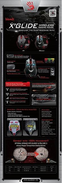 Actual product image A4Tech Bloody V8m (Cable)
