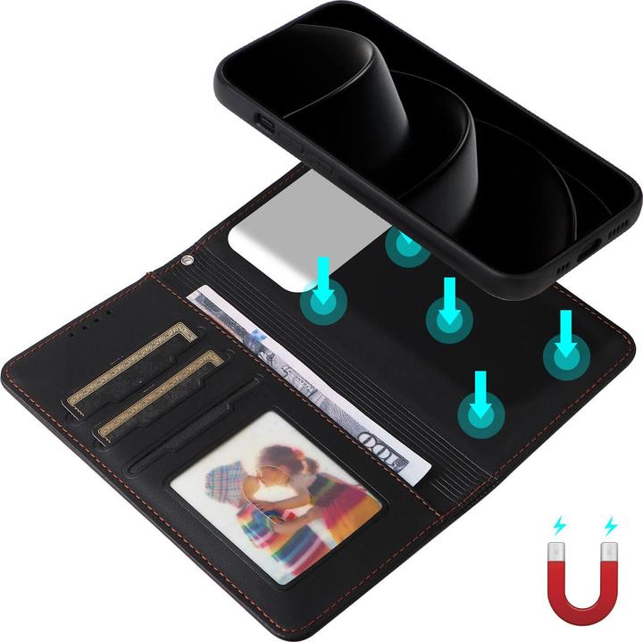 Actual product image Cover-Discount Teilbare Brieftasche 2-in-1 Handyhülle (Apple iPhone 17 Pro Max)