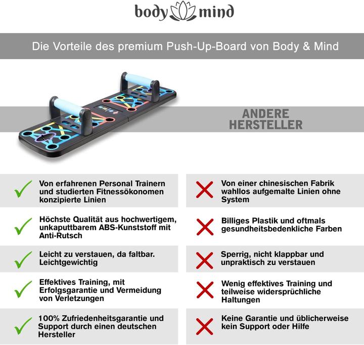 Immagine prodotto Body & Mind Push-Up Tavola per Push-Up