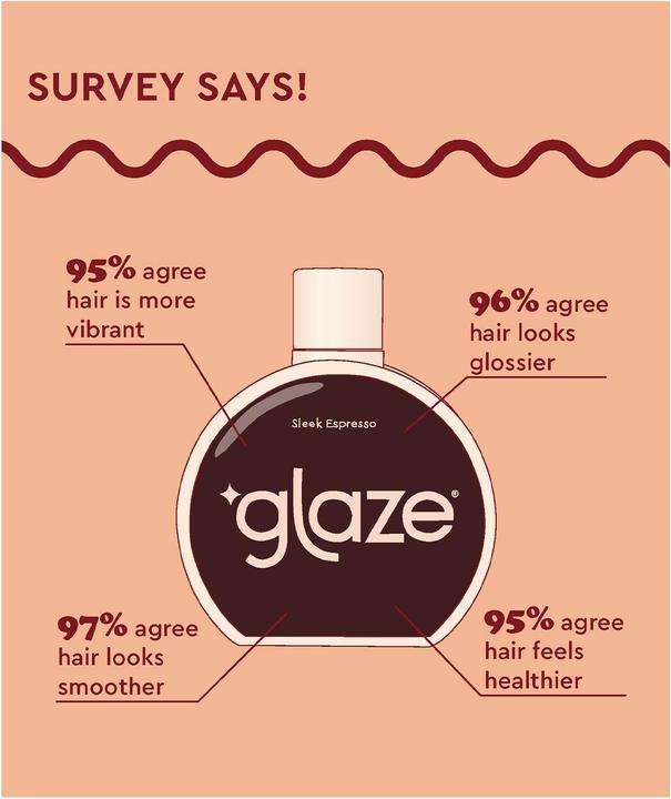 Image du produit Glaze Sleek Espresso (190 ml)