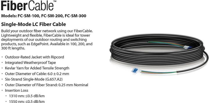 Image du produit Ubiquiti Câble réseau (CAT6, 30 m)