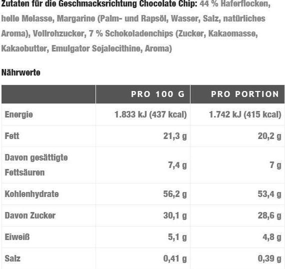 Nutritional values and ingredients Oat King Energy (10 pcs., 950 g)