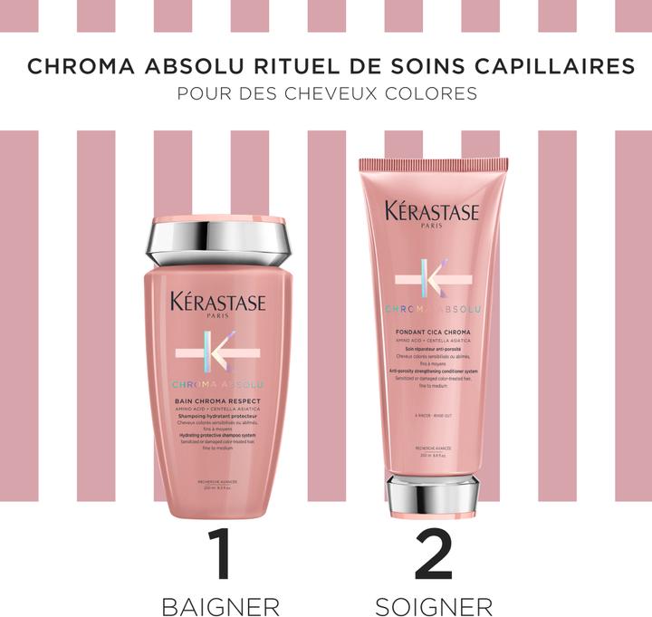 Image du produit Kérastase Chroma Absolu (Set soin capillaire)