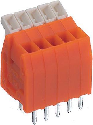 Produktbild Wago Klemmenleiste