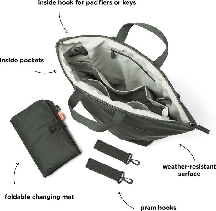 Produktbild DONE by deer changing backpack dark green