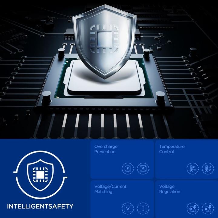 Produktbild Spigen - Wall Charger Essential (EE202EU) - USB, Type-C, Fast Charging, Quantum Boost, 20W - White (20 W, 2 Ports)