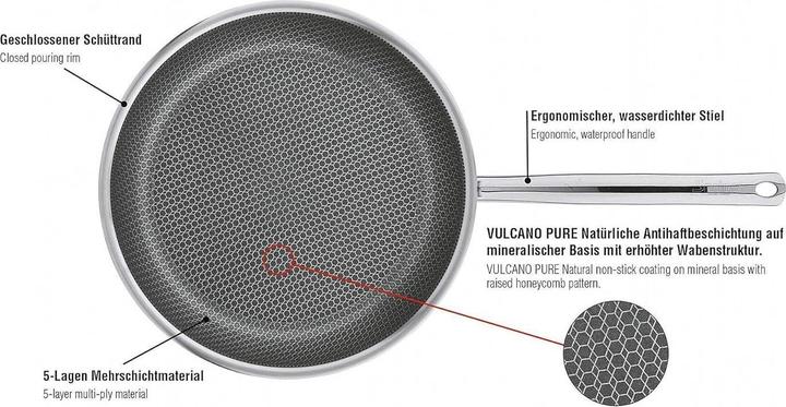 Image du produit Spring Cut Resist Pure Bratpfanne (28 cm, Poêle à frire, Acier inoxydable)