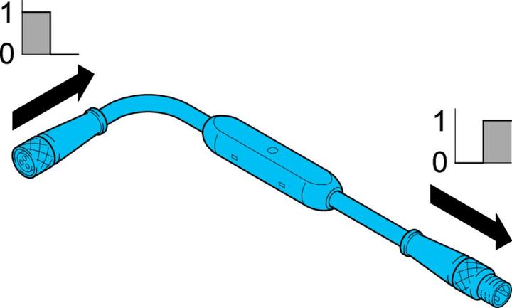 Actual product image Di-Soric Function adapter