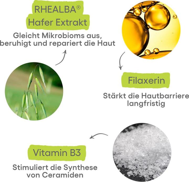 Produktbild A-Derma Exomega Control Mleczko Emolient, 200 ml (Körpermilch, 200 ml)