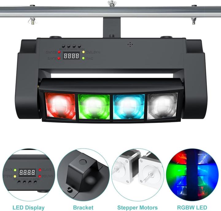 Actual product image Betopper 2er-Set Moving Head Bühnenlicht (Set)