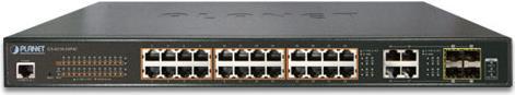 Actual product image Planet 24 Port 10/100/1000Mbps PoE 4 Port Gigabit ComboManaged Gigabit Switch 202W Power Consumption (24 Ports)