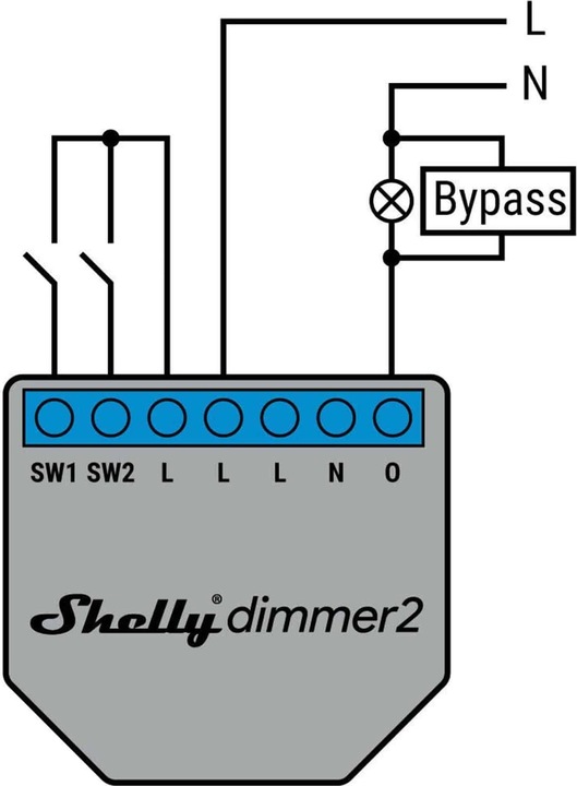 Actual product image Shelly Dimmer 2 (Dimming actuator)