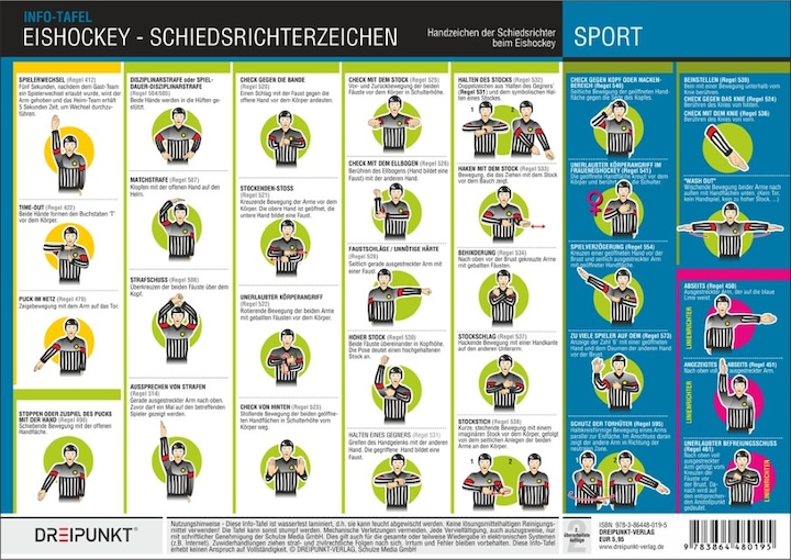 Produktbild Eishockey: Schiedsrichterzeichen (Deutsch, Schulze, Michael, 2016)