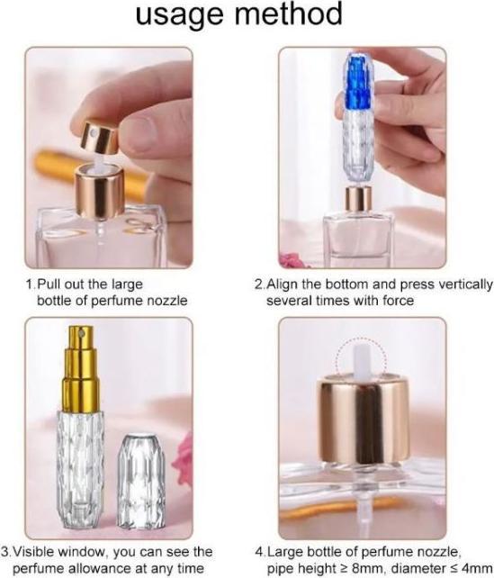 Actual product image MU Style Georgia Series perfume atomiser (5 ml) (Eau de parfum)