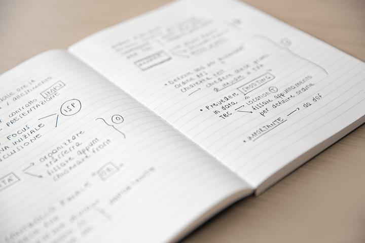 Produktbild Fabriano Ecoqua Plus (A5, Blanko, Weicher Einband)