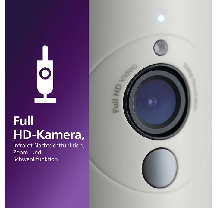 Actual product image Philips Avent Video Connected (Video & Audio, 400 m)
