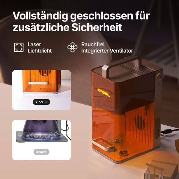 Actual product image XTool F2