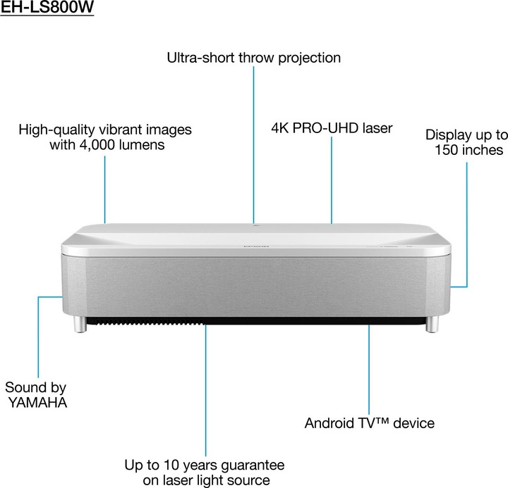 Produktbild Epson EH-LS800W (4K, 4000 lm, 0.16 - 0.4:1)