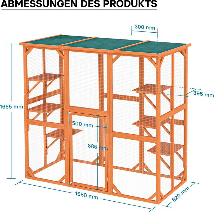 Immagine prodotto Wiltec Custodia per esterni