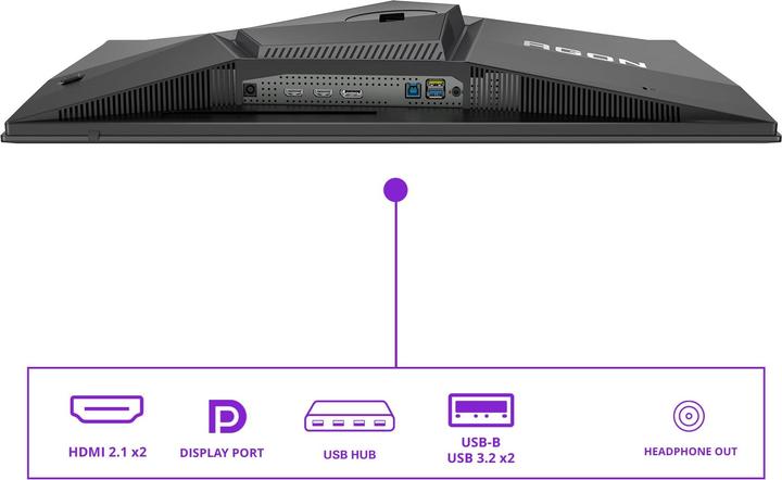 Image du produit AOC AG276QKD2 (2560 x 1440 pixels, 26.50")