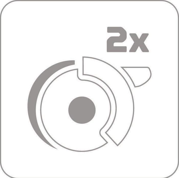 Produktbild Gedore Werkzeugwagen (147 x)