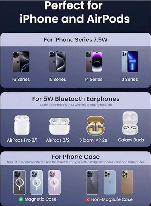 Produktbild Ugreen 2-in-1 Magnetic Wireless Charger (20 W)