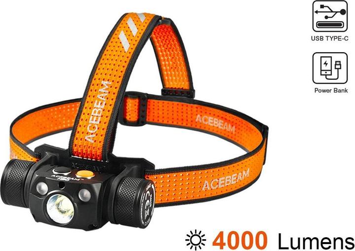 Actual product image AceBeam H30 Headlamp White+Red+UV (4000 lm)