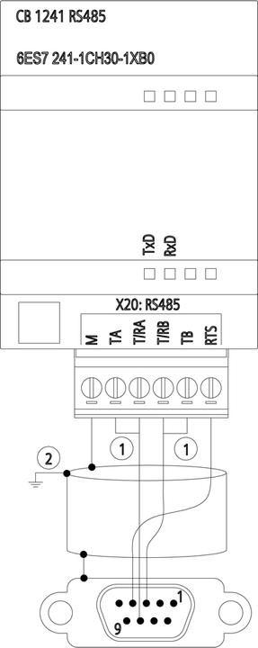 Produktbild Siemens Kommunikationskarte, S7-1200, CB 1241