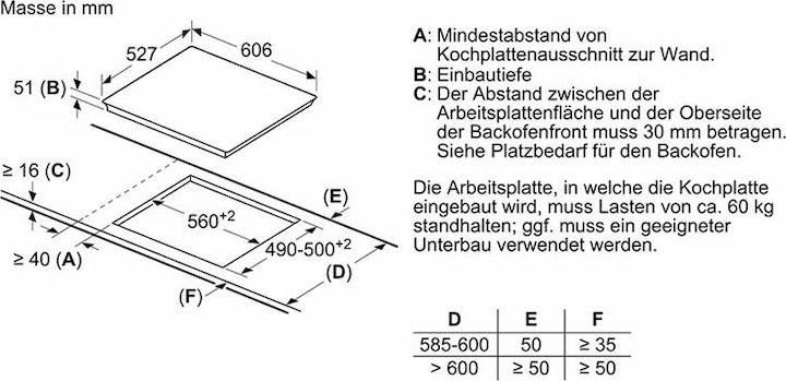 Produktbild Bosch Hausgeräte PXE675DC1E