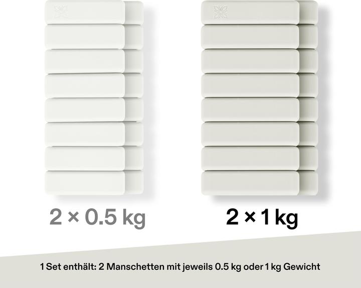 Produktbild Omnana HEROSTRAP Gewichtsmanschette (2 x 1 kg)