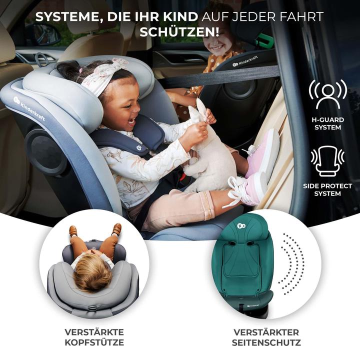 Actual product image KinderKraft I-Grow (Reboarder, ECE R129/i-Size Standard)