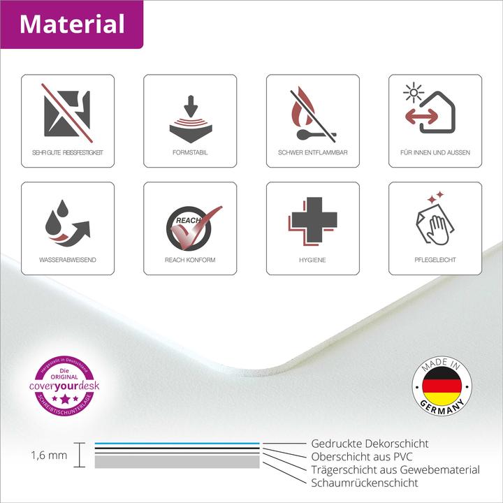 Image du produit CoverYourDesk ABC de la sirène (60 x 40 cm)