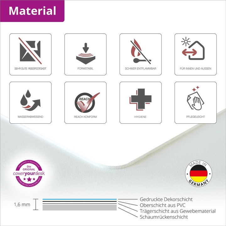 Produktbild CoverYourDesk Schreibunterlage MEERJUNGFRAU ABC + Einmaleins (60 x 40 cm)