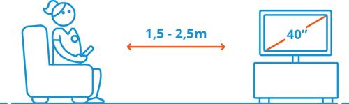 Produktbild Toshiba 40LV3E63DG (40", LED)