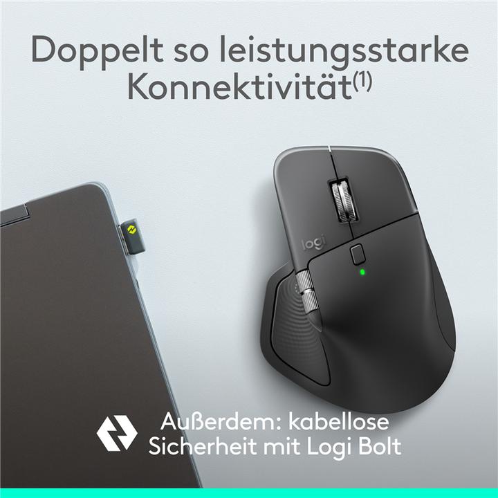 Actual product image Logitech Mx Master 4 For Business (Wireless)