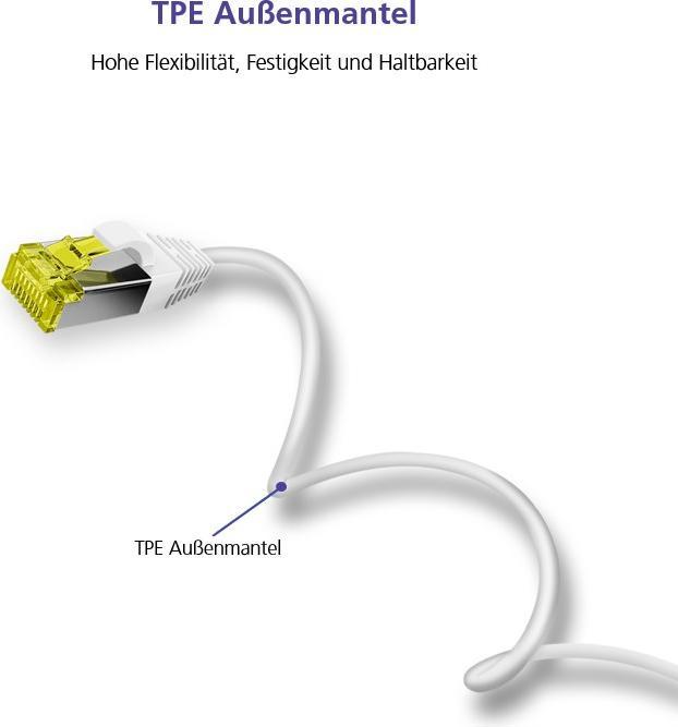 Produktbild Helos ultra flex Patchkabel S/FTP Cat 6a TPE rot 0,5m (S/FTP, CAT6a, 0.50 m)