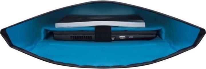 Image du produit Lenovo IdeaPad (18 l)