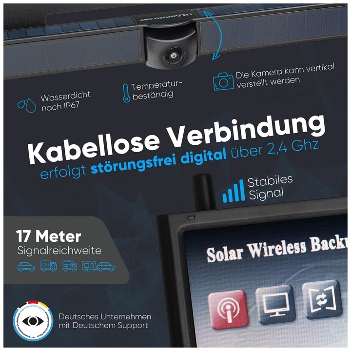 Image du produit OmniVID Solar4 Premium