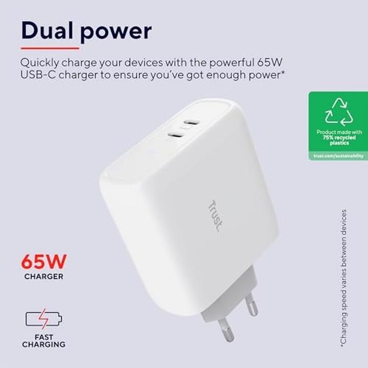 Actual product image Trust MAXO 65W 2P USB-C (65 W)