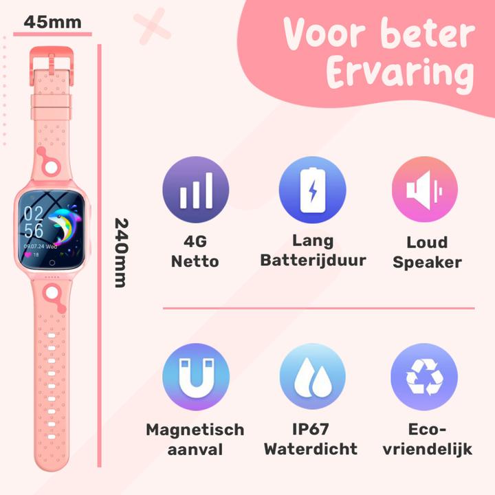 Actual product image Ishiva UFUZON Smartwatch Kinder-Pink (4G)