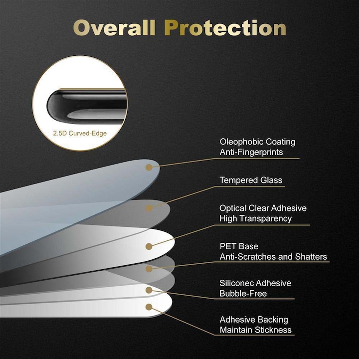 Actual product image Cadorabo Full screen display protection glass (1 Piece, Samsung Galaxy J7 Prime)