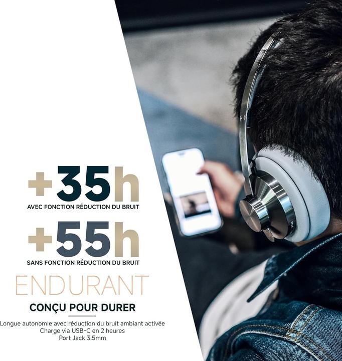 Image du produit Casque audio sans fil à réduction de bruit active, design ergonomique, qualité sonore premium (ANC, 30 h, Sans fil)